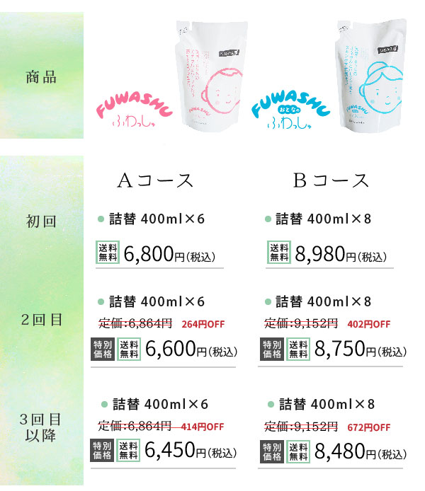 ふわっしゅ定期購入