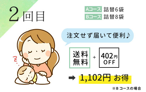 ふわっしゅ定期購入 2回目