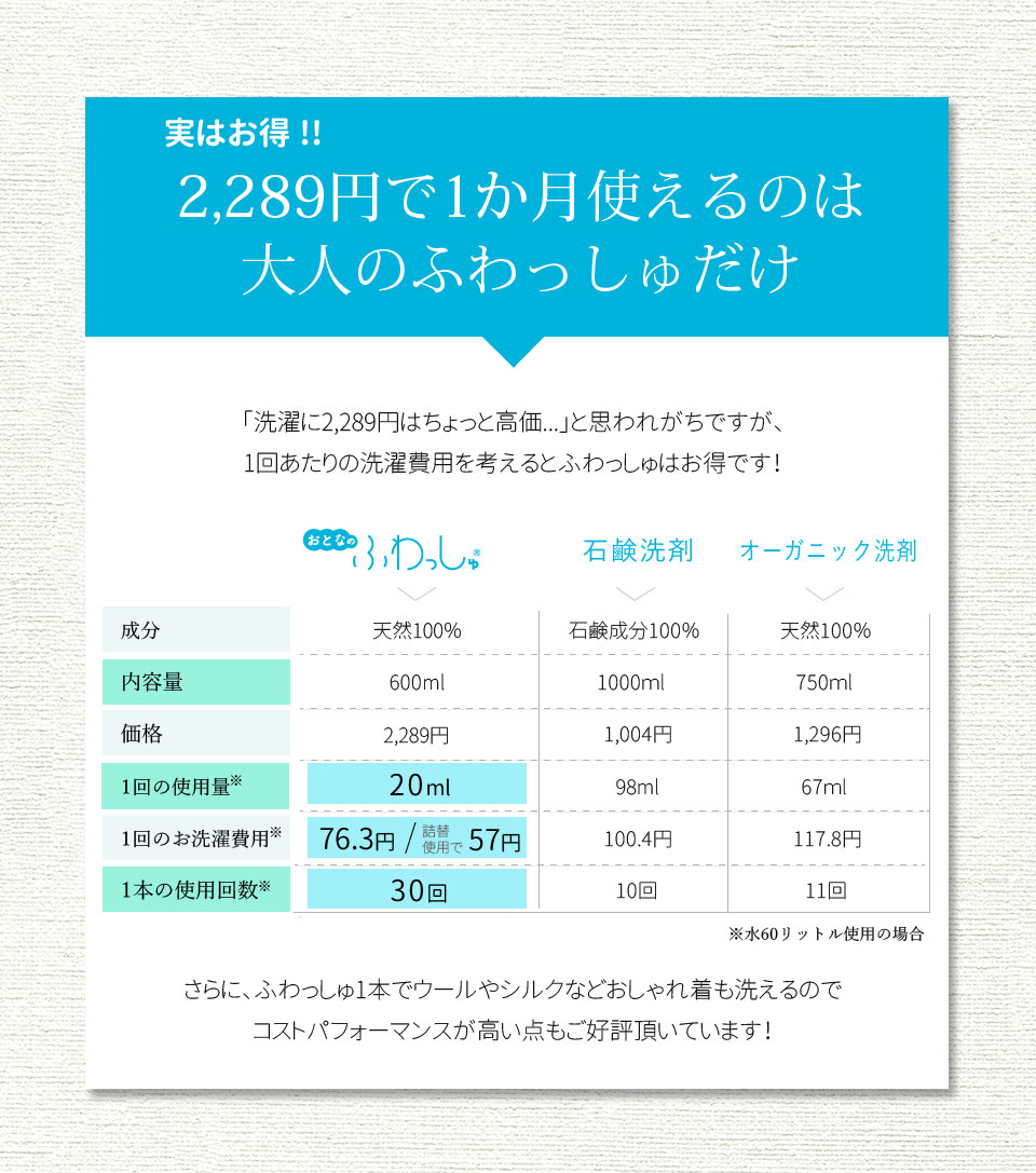 2,916円で1か月使えるのは大人のふわっしゅだけ